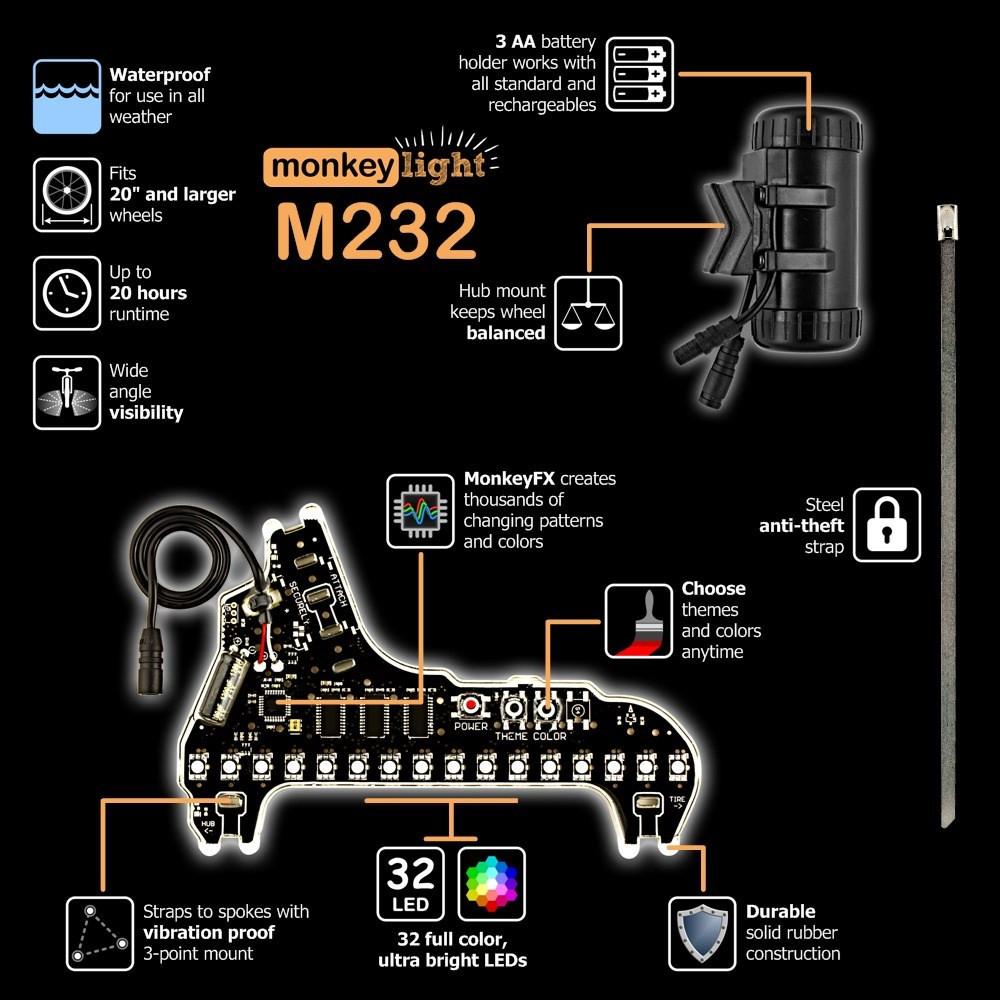 monkeylight m232