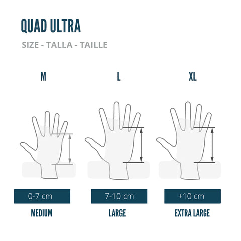 sizes