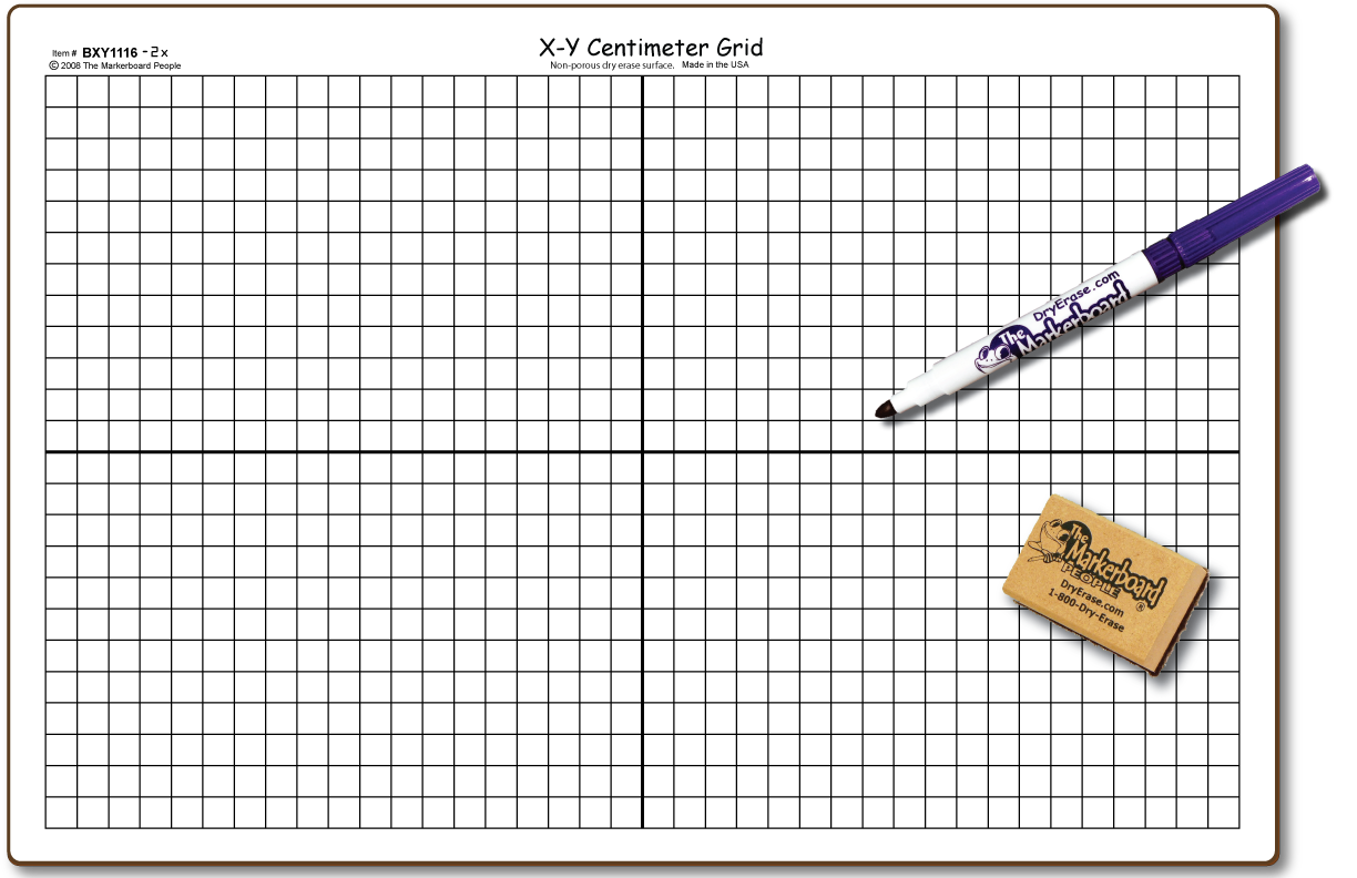 dry erase graph board