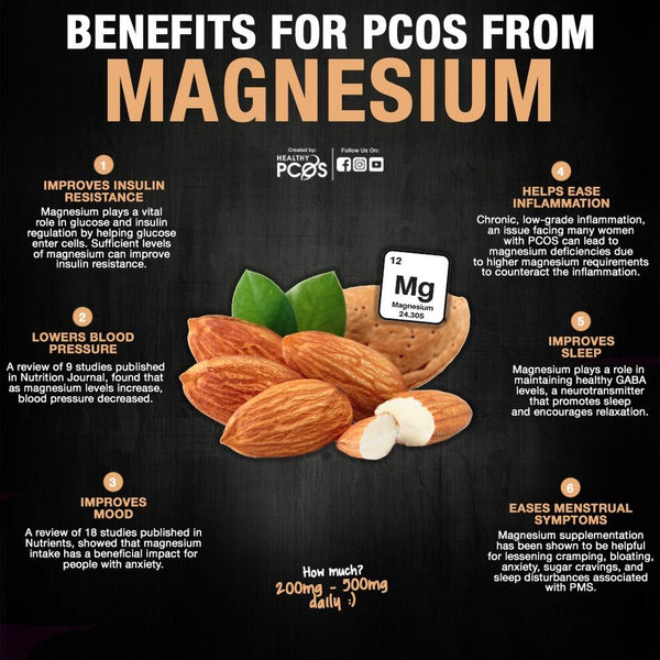 Magnesium For PCOS