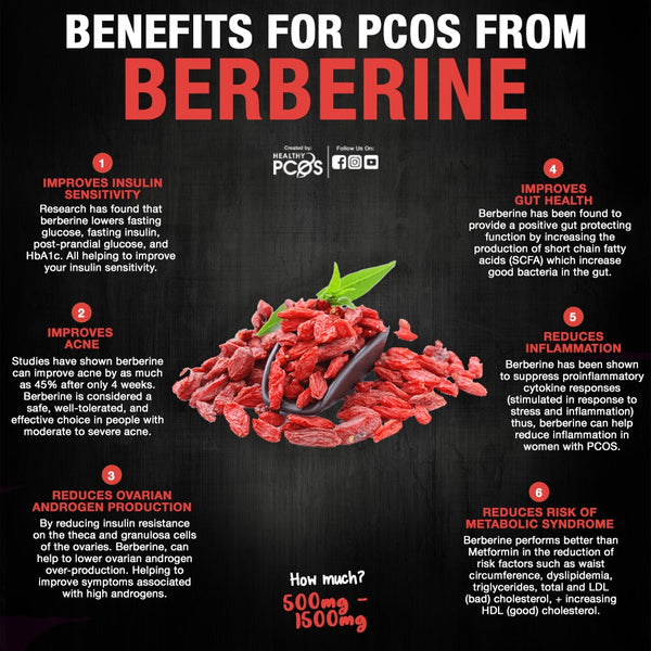 Benefits of Berberine for PCOS