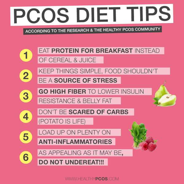 diet for pcos weight loss