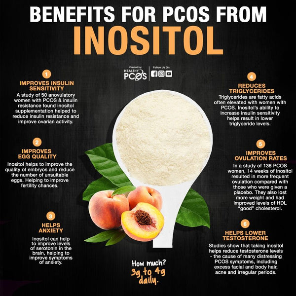 Inositol For Insulin Resistance