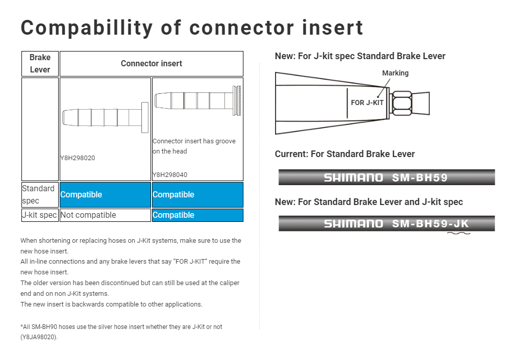 Compatibility of connector insert