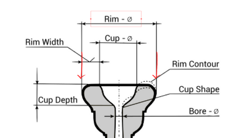 The brass mouthpiece rim