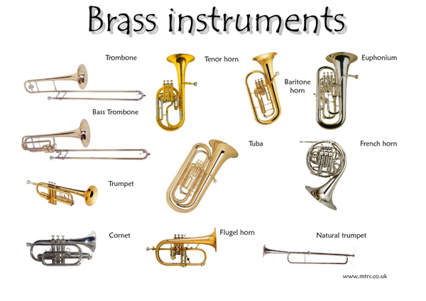 brasswind instruments trombone kgumusic