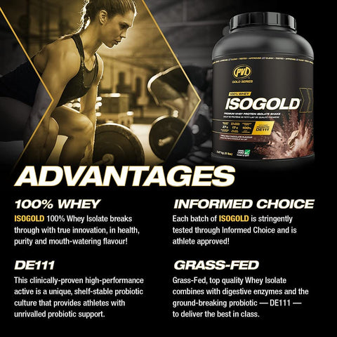 PVL iso gol hydrolysed whey protein. Best deals at www.nutrizone.ca