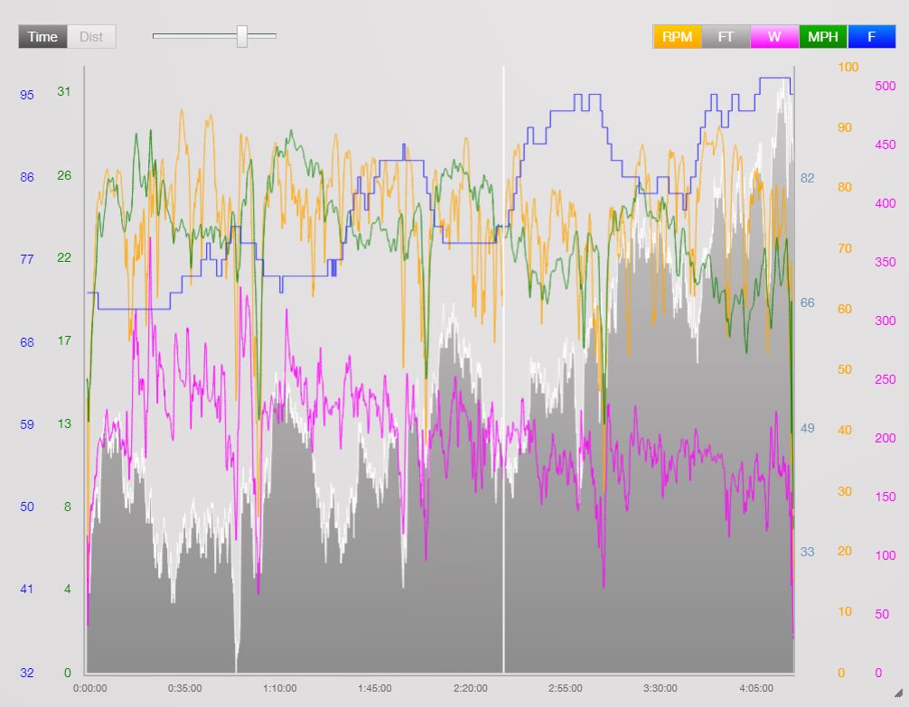 2018-MA-graphs