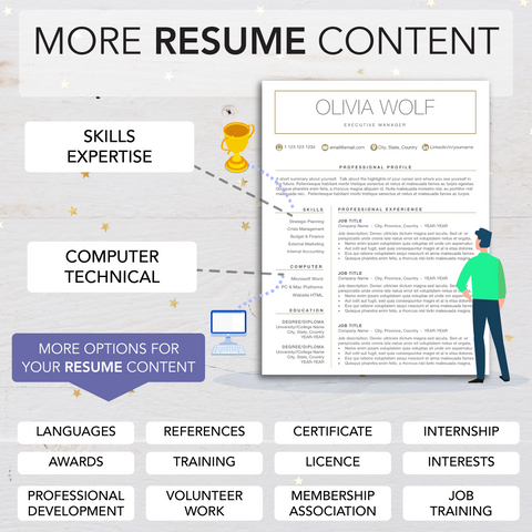 l'art de rédiger un CV, quelles compétences devez-vous mettre dans votre modèle de CV, que devez-vous mettre dans votre CV, comment rédiger un CV