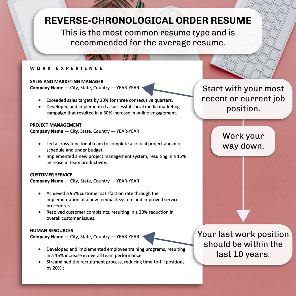 How to make your resume curriculum vitae cv in reverse chronological order