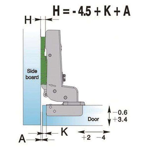 BUMPER PUSH LATCH WITH INLINE FIXING PLATE, M:38MM — Excel Hardware