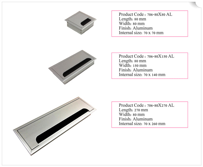 Excel Cable Grommet Excel Hardware