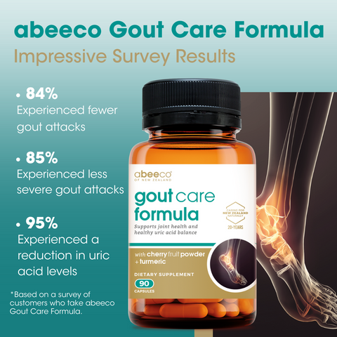 abeeco gout care formula survey results