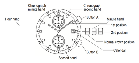 mk chronograph watch instructions