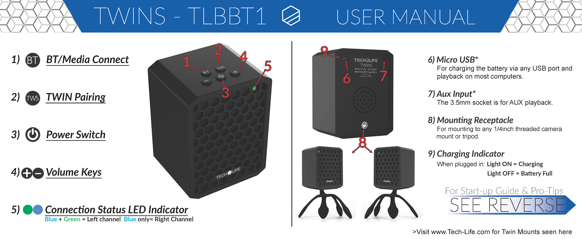 tech life beatblock