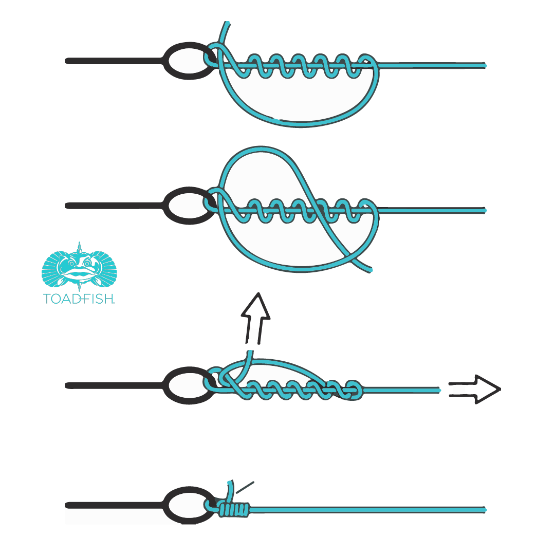 The 4 BEST Fishing Knots To Know