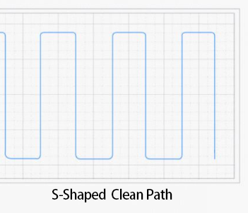 s-shaped clean path
