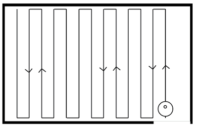 s-shaped route path