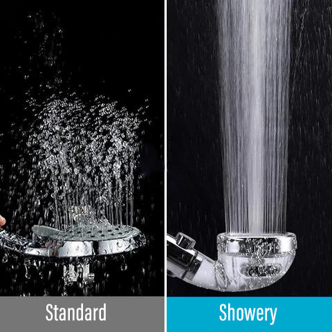 Image of a standard shower head with low water pressure and Showery shower head with high water pressure