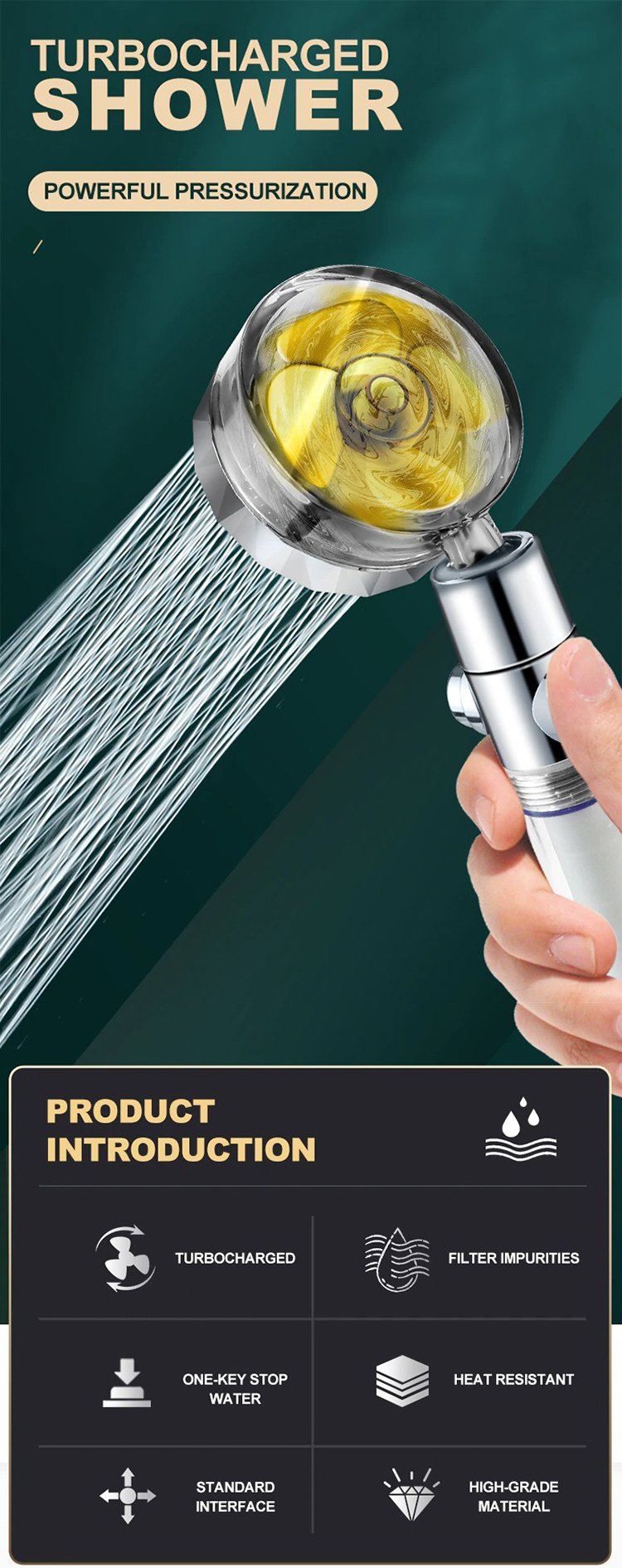 Universal Shower System Mineral Stone Filter Water Saving High