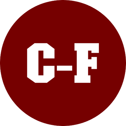 Alphabetical mascots C through F