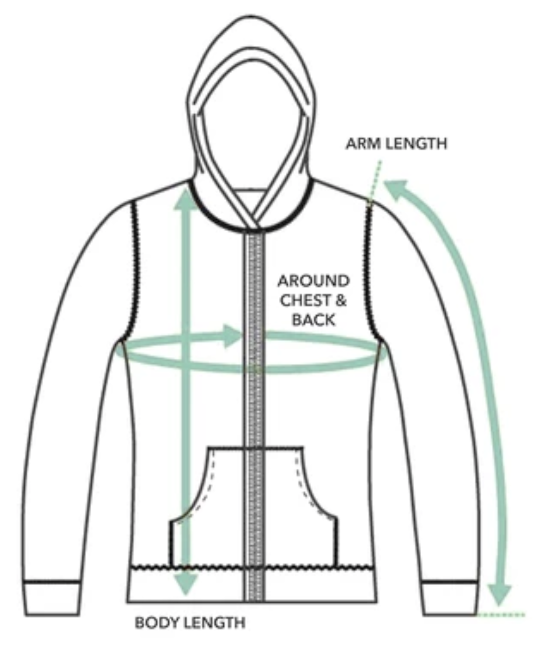 Upper Body Measurement Chart