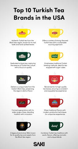 top 10 turkish tea brands
