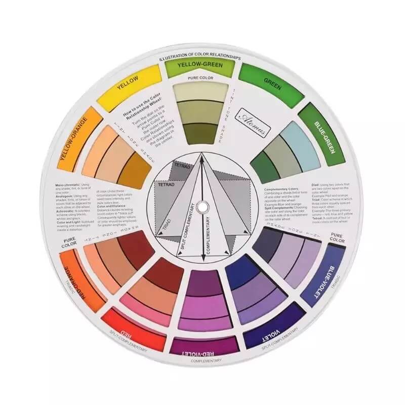 Color Wheel Mixing Guide Chart | Inkbox Artistry