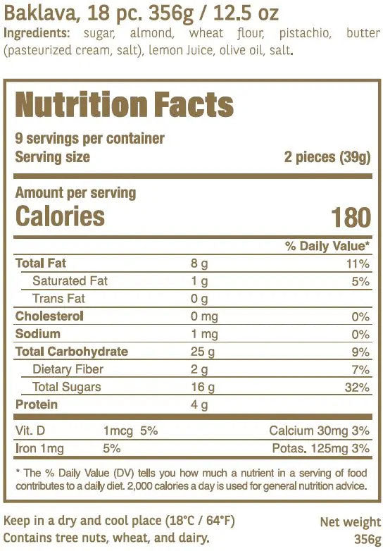 nutrients in assorted baklava