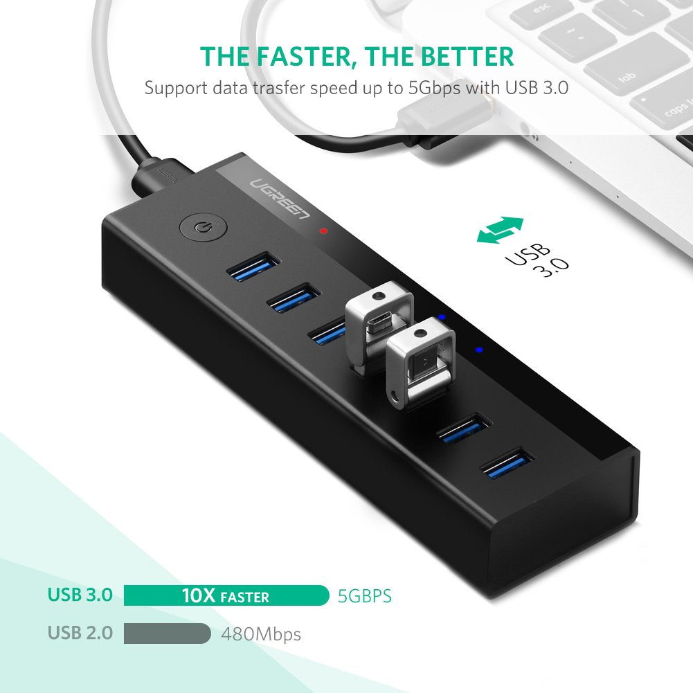 Ugreen usb драйвер