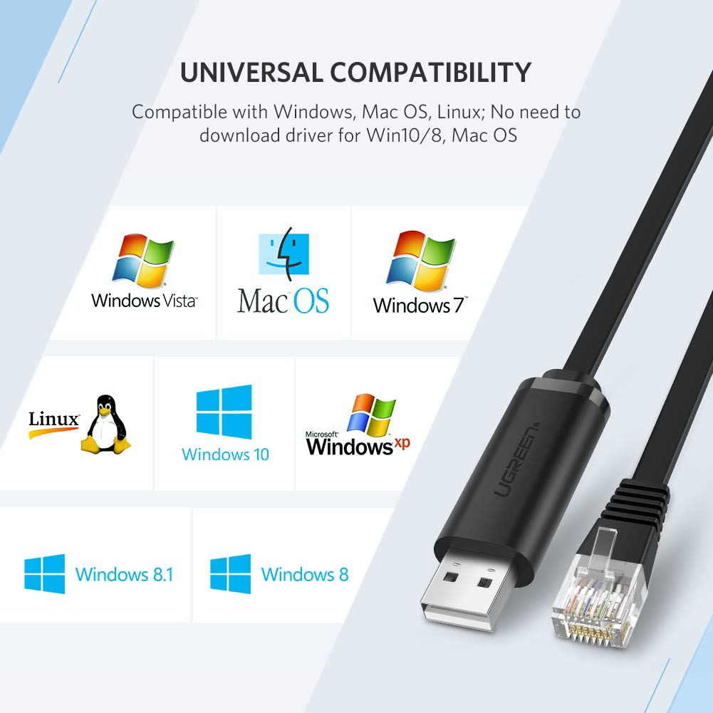 cisco usb console driver windows 10 64 bit download
