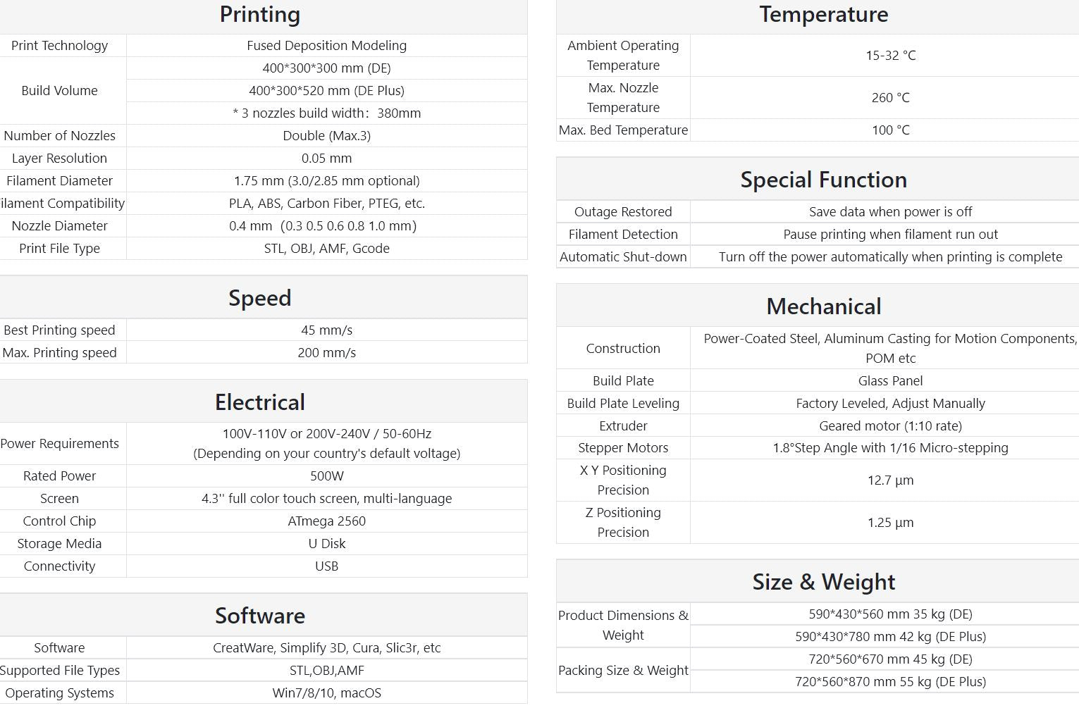 CreatBot_DE_Series_3D_Printer_Specifications