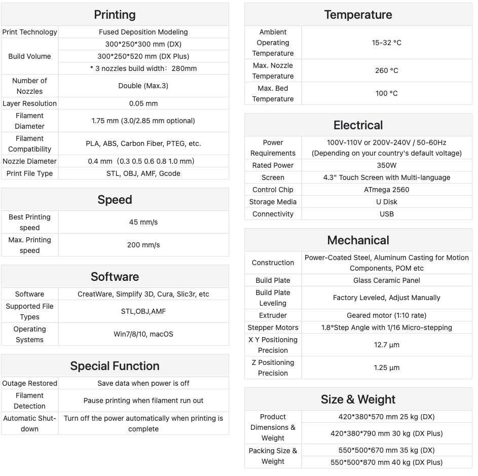 CreatBot_DX_Series_3D_Printer_Specifications