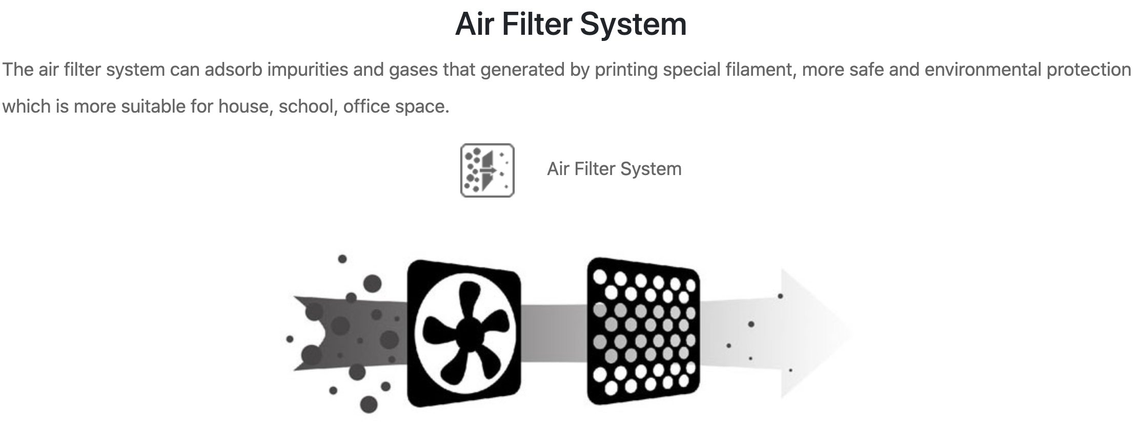 CreatBot F430 3D Printer with Air Filter System