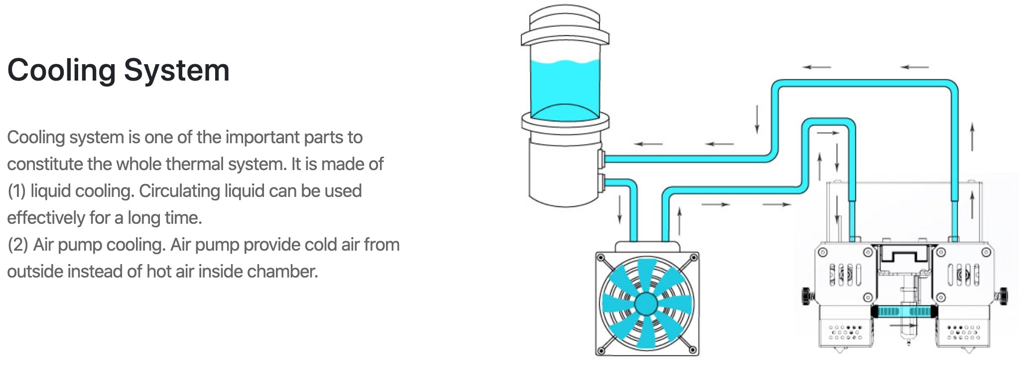 CreatBot PEEK-300 Ultra High-Temperature PEEK ULTEM 3D Printer Description 11