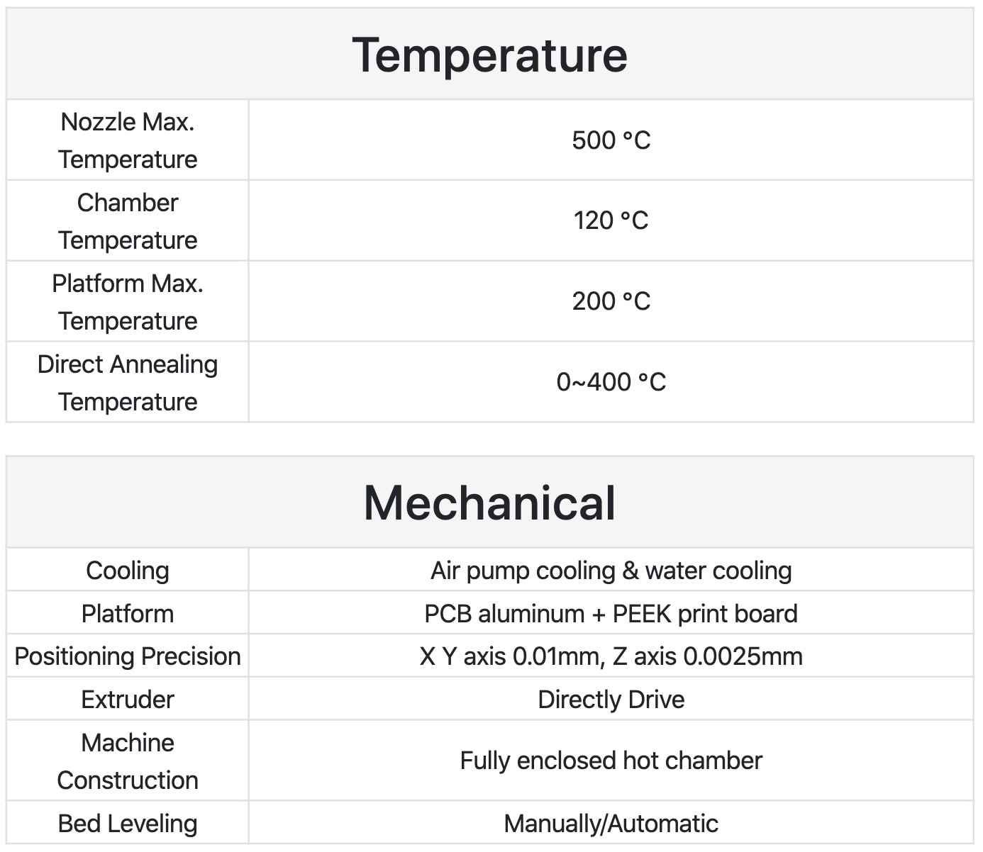CreatBot PEEK-300 Ultra High-Temperature PEEK ULTEM 3D Printer Specifications Description 16