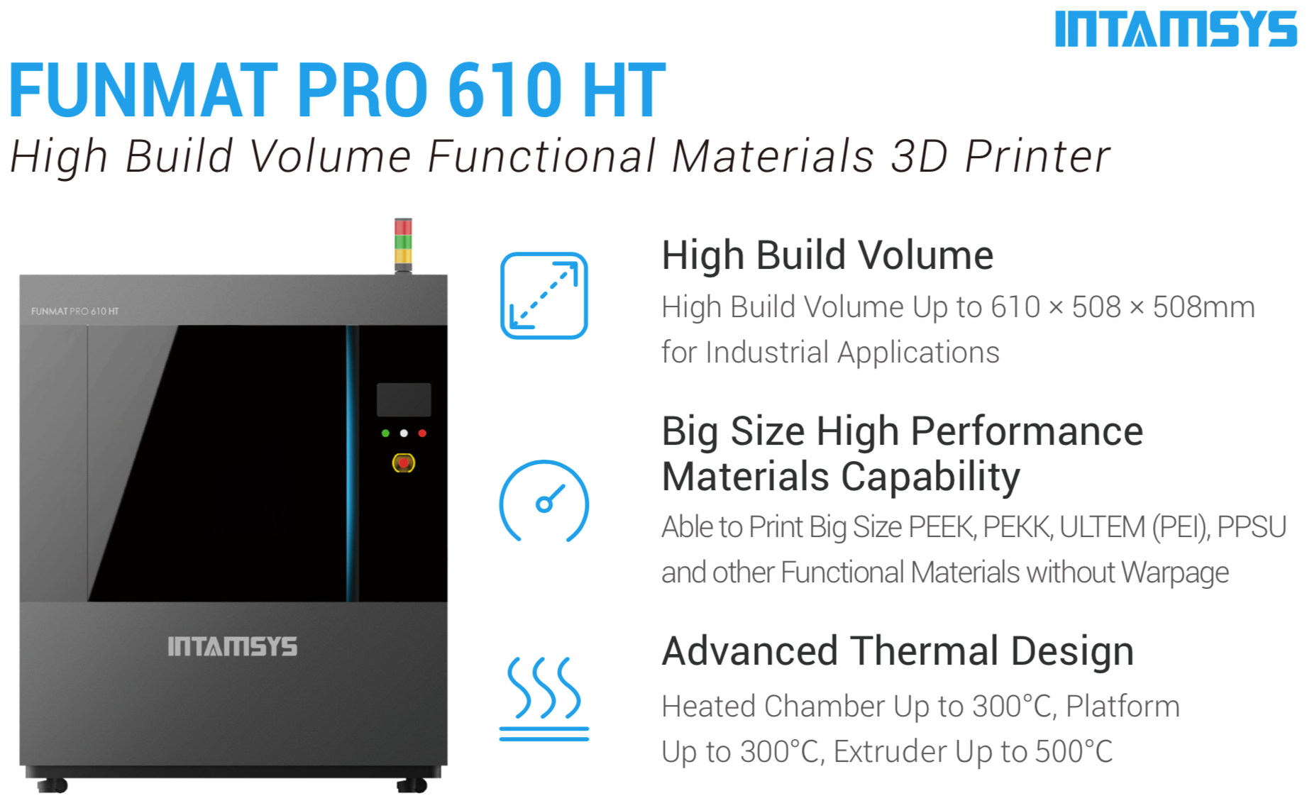 INTAMSYS FUNMAT PRO 610 HT Full-size High Performance Functional Materials 3D Printer