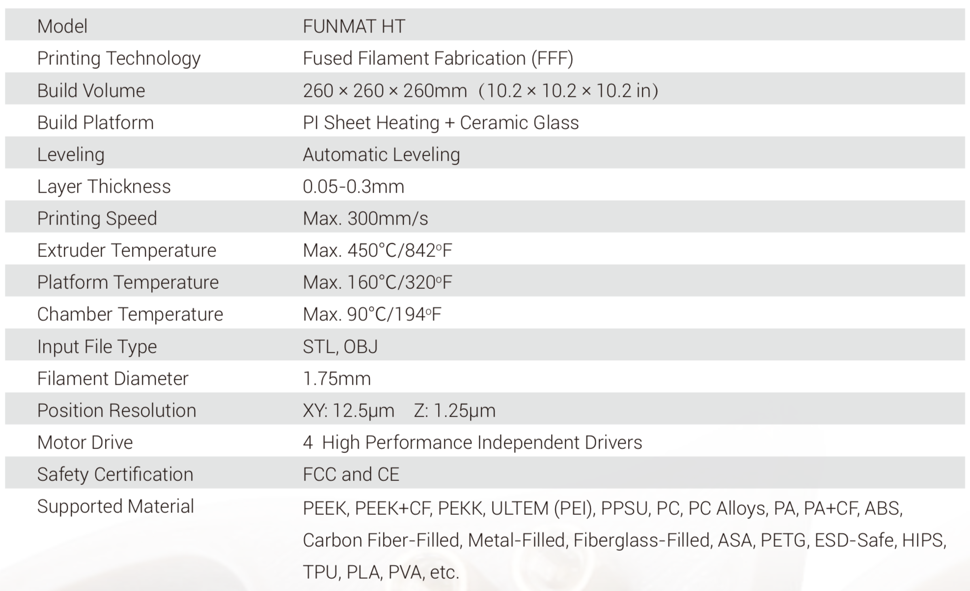 Intamsys Funmat HT 3D Printer Specifications