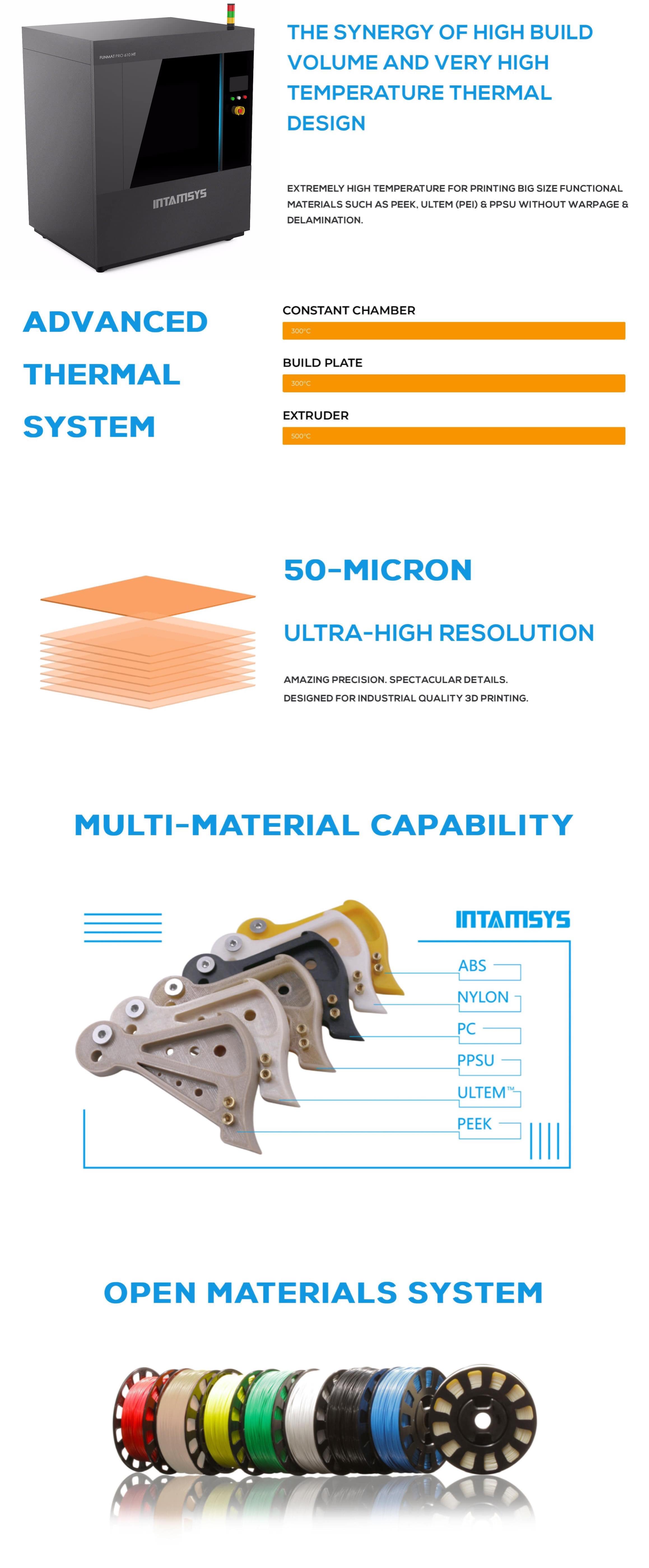 INTAMSYS FUNMAT PRO 610 HT Full-size High Performance Functional Materials 3D Printer