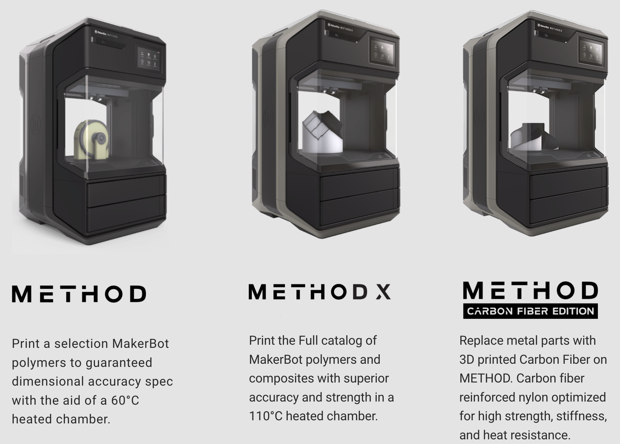 MakerBot-METHOD-3D-Printer-Description-10