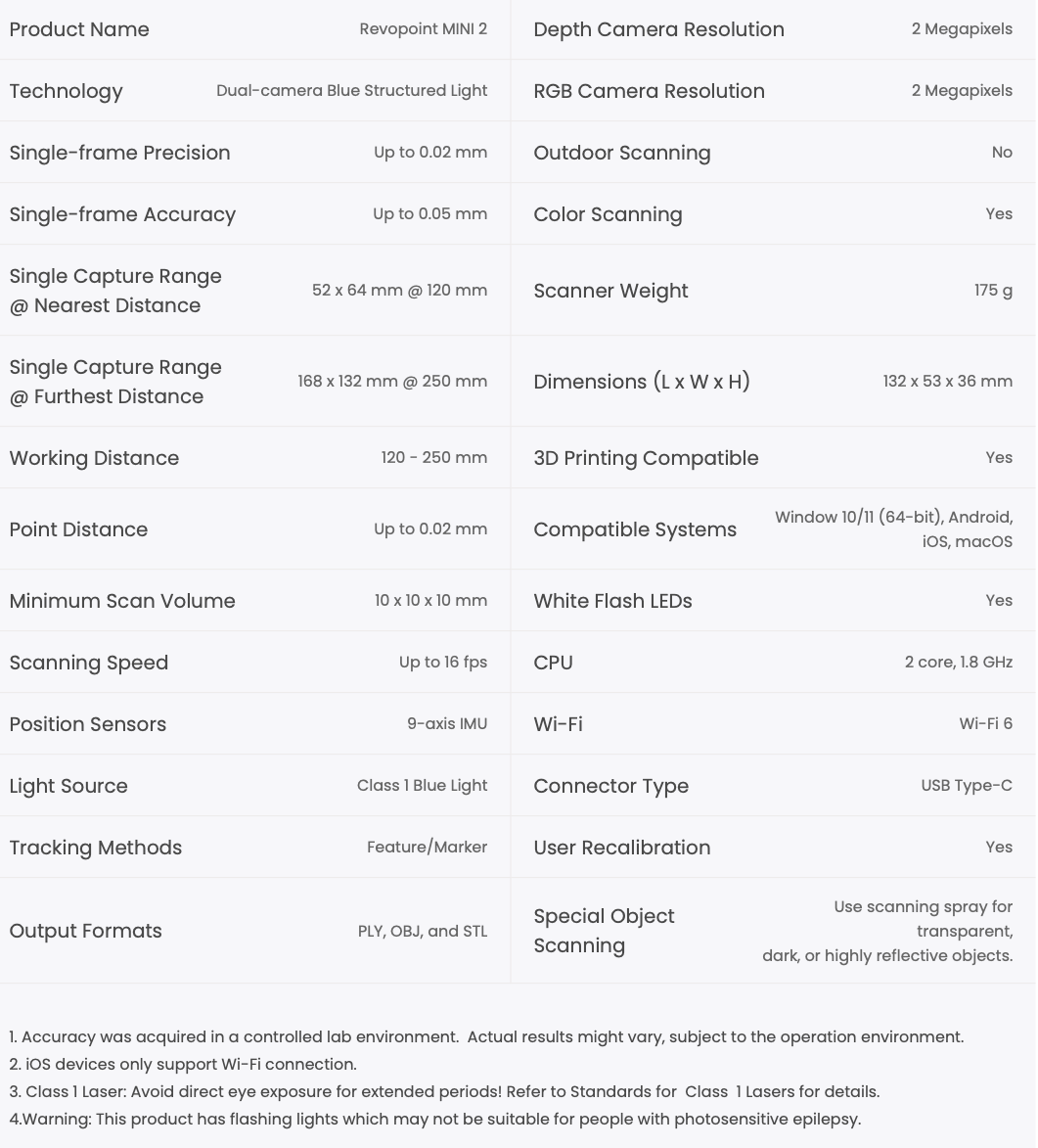 Revopoint_Mini_2_3D_Scanner_Specifications