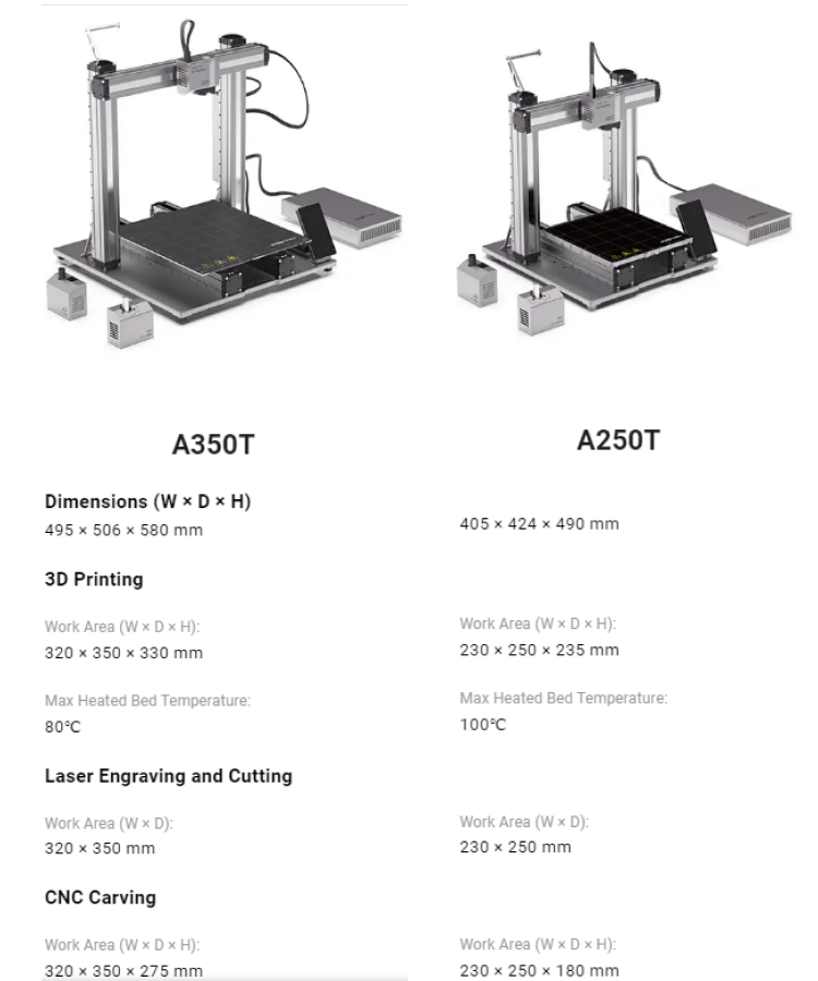 Snapmaker-2.0-Modular-3-in-1-3D-Printer-A350T-A250T