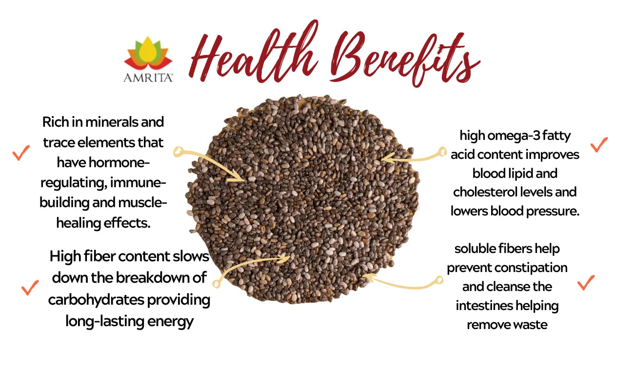 Benefits of eating Chia Seeds