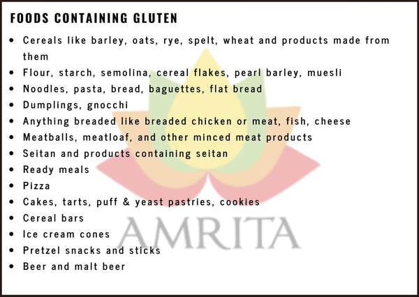 food containing gluten