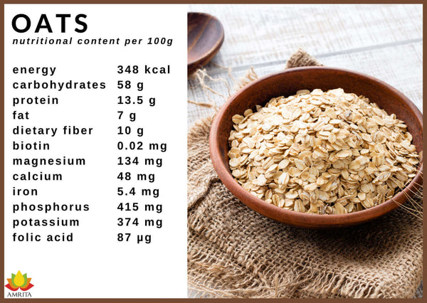 oats nutritional facts