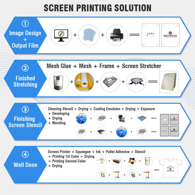 T shirt Printing solutions