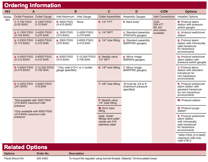 493 Series Ordering Information