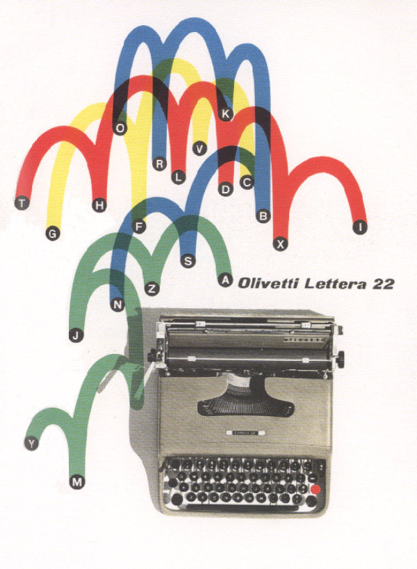 The advertisement designed by Giovanni Pintori of Marcello Nizzoli's Olivetti Lettera 22