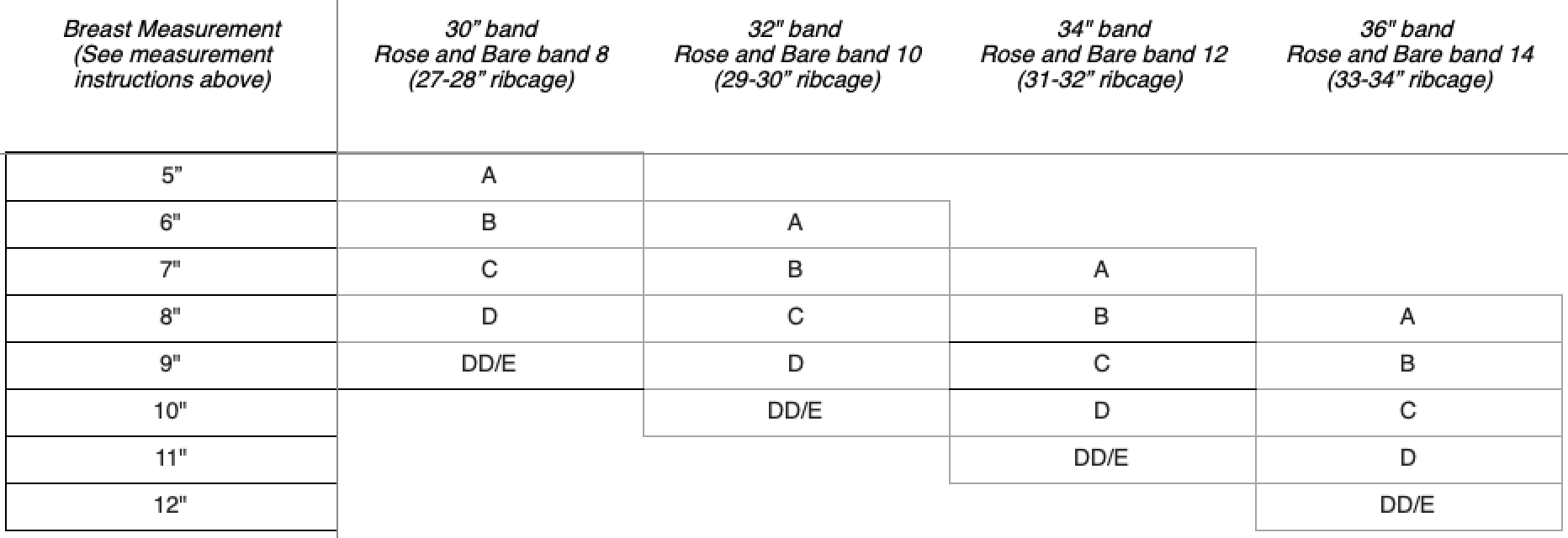 Size Chart For Breast Implants