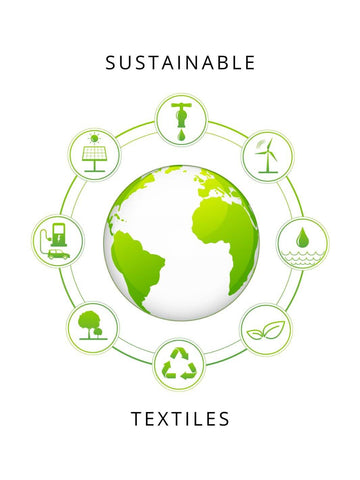 Heliades Sun Protective Clothing Values Sustainably Made Textiles Using Renewal Resources
